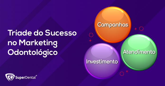 triade do sucesso no marketing odontologico